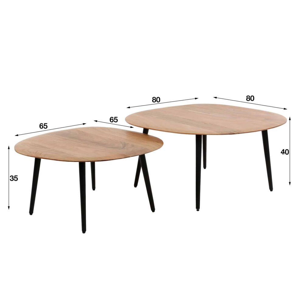 Couchtisch-Set/2 rund, metallic/grau – Bild 4